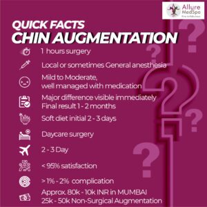Chin Augmentation , Quick Facts