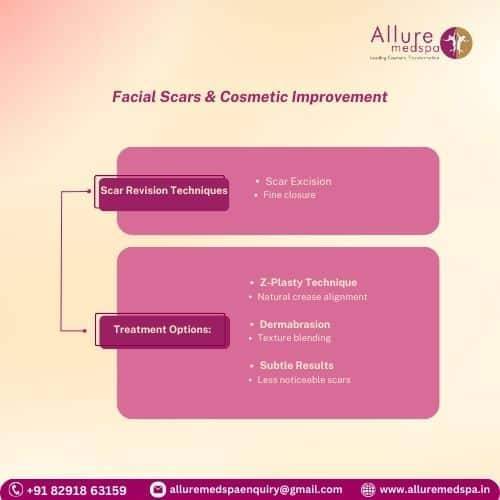 Facial Scars & Cosmetic Improvement