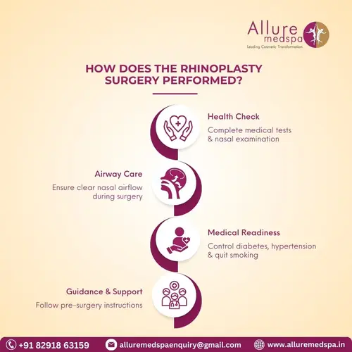 how does the rhinoplasty surgery performed
