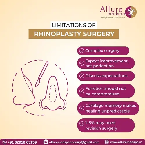 Limitations of Rhinoplasty surgery