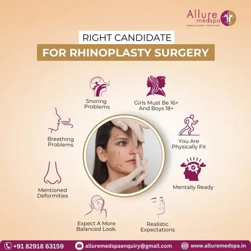 Right Candidate for Rhinoplasty Surgery