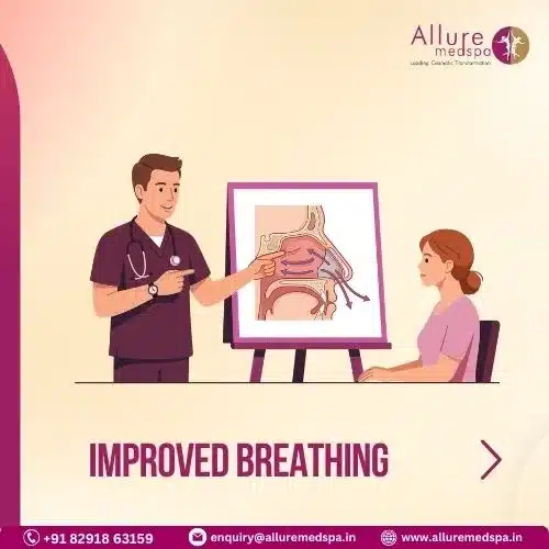 IMPROVED BREATHING