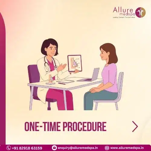 ONE-TIME PROCEDURE