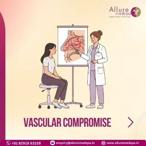 Vascular Compromise