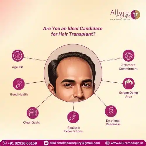 Are You an Ideal Candidate for Hair Transplant in Mumbai, India