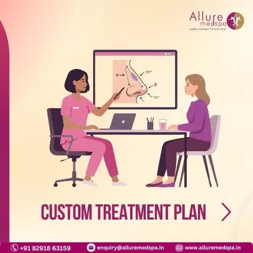 CUSTOM TREATMENT PLAN