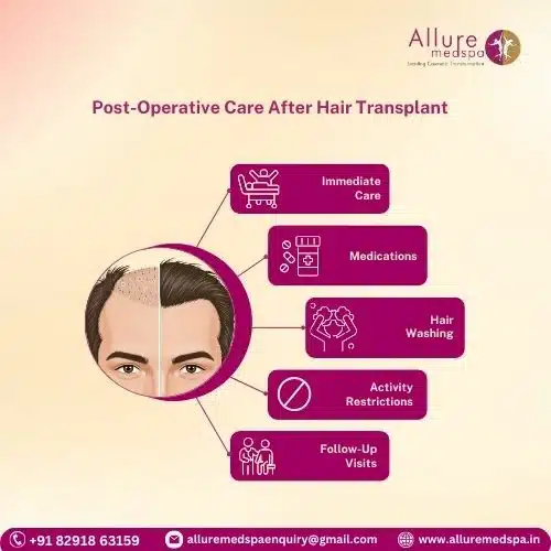 Post-Operative Care After Hair Transplant in Mumbai, India