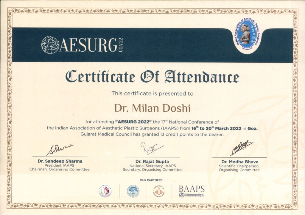 Cosmetic Surgeon 80 AESURG-2022-1024x724