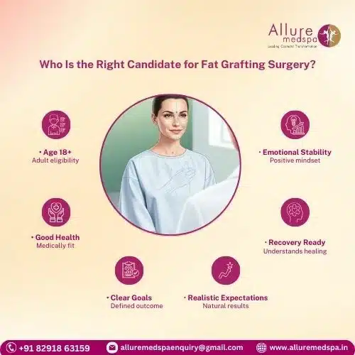 Who Is the Right Candidate for Fat Injection Surgery in Mumbai, India