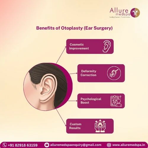 Ear Correction Surgery 13 Benefits of Otoplasty (Ear Surgery) in Mumbai, India