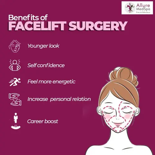 benefits of facelift surgery in Mumbai, India
