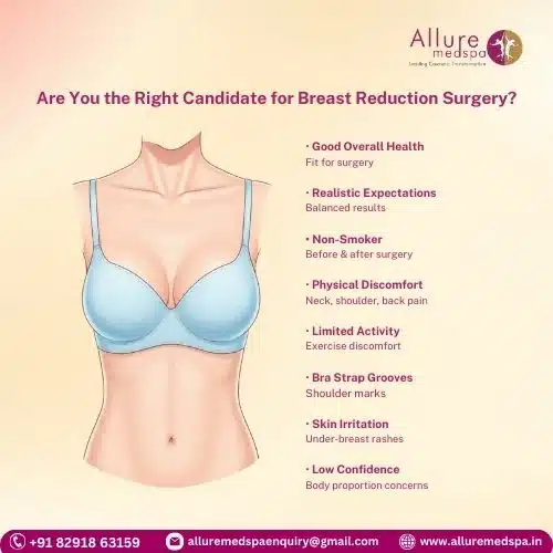 Are You the Right Candidate for Breast Reduction Surgery in Mumbai, India