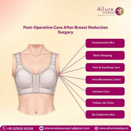 Post-Operative Care After Breast Reduction Surgery in Mumbai, India