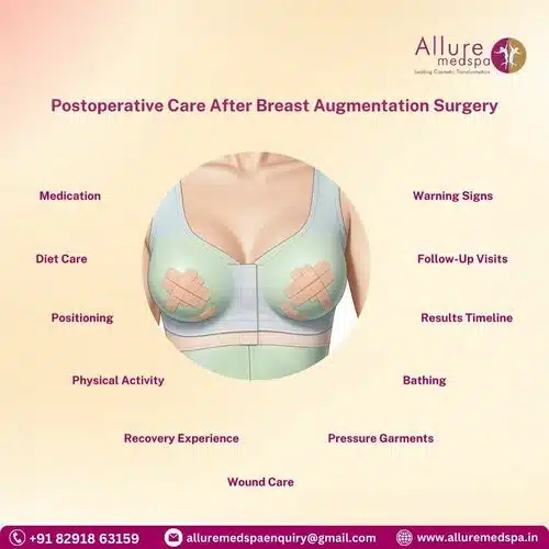 Post operative Care After Breast Augmentation Surgery in Mumbai, India