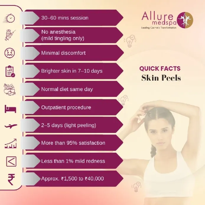 Quick Facts About Skin Peels Treatment in Mumbai, India