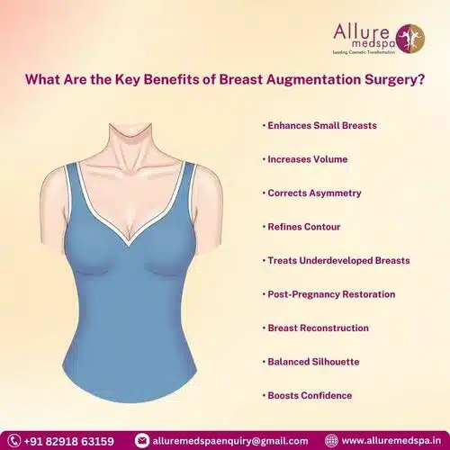 What Are the Key Benefits of Breast Augmentation Surgery in Mumbai, India